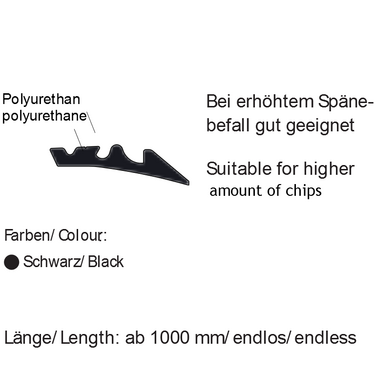E 2 - E 3 - E 5 唇 (3)