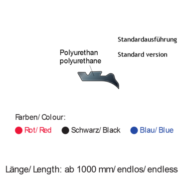 E 2 - E 3 - E 5 唇 (1)