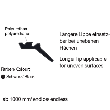 E 2 - E 3 - E 5 唇 (2)